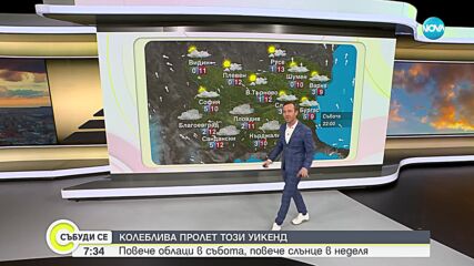 Свежо пролетно време през почивните дни