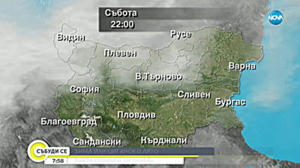 Какво време ни очаква през уикенда?