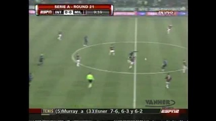 Inter Milan vs Ac Milan 2:0 