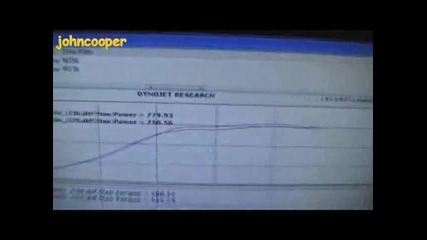 Мощ - 803whp Mitsubishi Evo 9 
