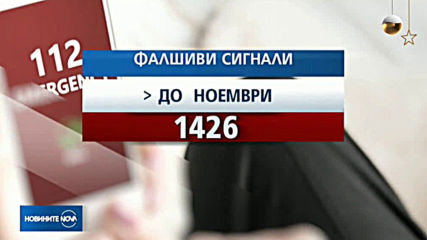 Новините на NOVA (15.12.2019 - централна емисия)