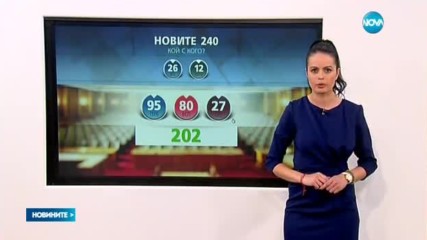 Правителство на ГЕРБ, БСП и Патриотите е нереалистично за Борисов