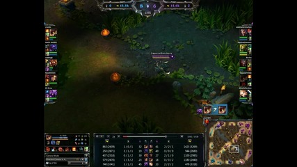 League of Legends Top Fails on the day Akali