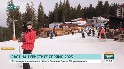 Ръст на туристите в зимните курорти спрямо 2023 г.