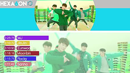 Astro - Hide Seek Line Distribution Color Coded