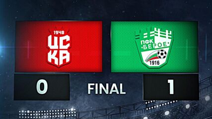 CSKA 1948 Sofia vs. Beroe - Condensed Game