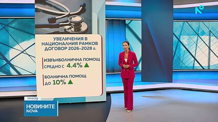 Отпада електронната рецептурна книжка