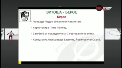 Преди Витоша - Берое