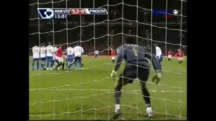 Cristiano Ronaldo Vs Portsmouth