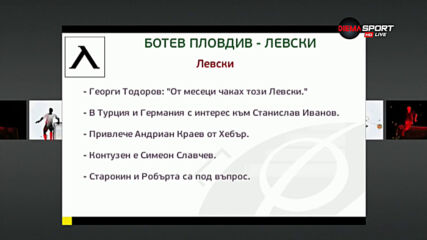 Преди Ботев Пд - Левски