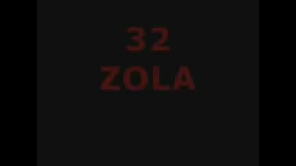 Top 50 Goa