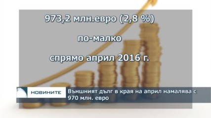 Външният дълг в края на април намаля с 970 млн. евро