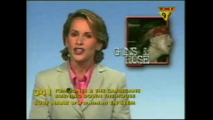 Guns N Roses - Welcome To The Jungle (uncensored Version)