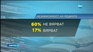 17 на сто от българите вярват в безпристрастността на медиите