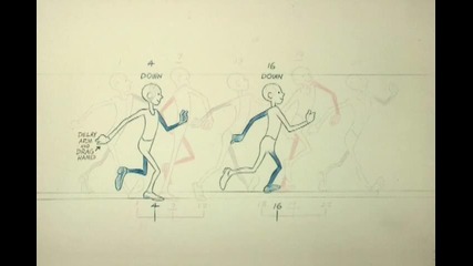 The Animators Survival Kit Dvd 6 b