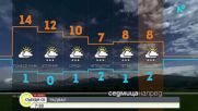 Прогноза за времето (15.03.2026 - сутрешна)