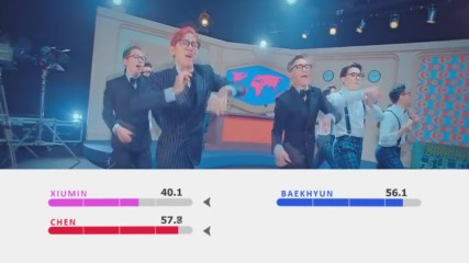Exo Cbx в Hey Mama Line Distribution Color Coded 1