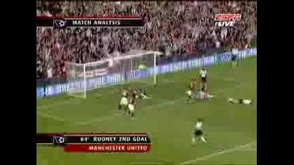 Goals Of Manchester United 2006/2007