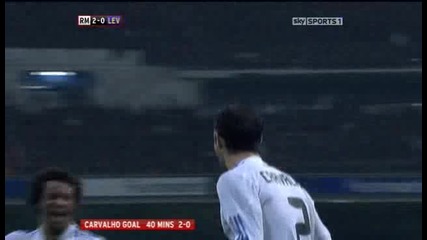 19.02 Реал Мадрид - Леванте 2:0