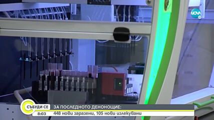 448 са новите случаи на COVID-19 у нас