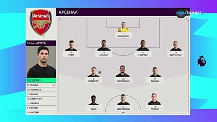 Лестър - Арсенал /състави/