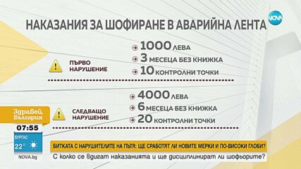 Ще сработят ли новите мерки срещу войната по пътищата?