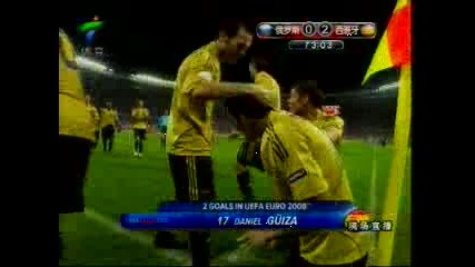 Русия - Испания 0:2