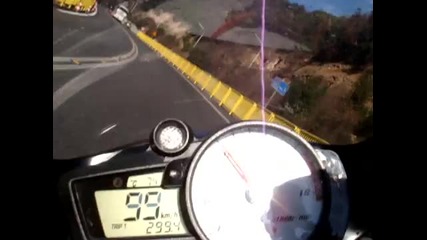 Yzf R6 crazy ride onboard