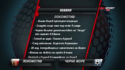 Преди Локомотив Пловдив - Черно море