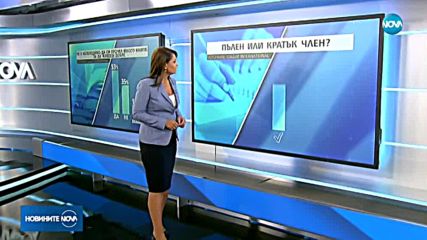 "Галъп": Почти 50% от българите имат проблеми с правилото за пълния и краткия член