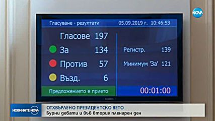Парламентът отхвърли ветото върху промените в Закона за военното разузнаване