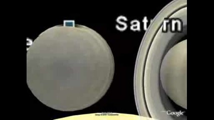 Solar System In Google Earth