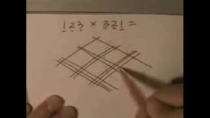 matematika 