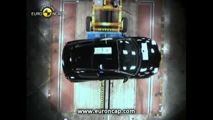 Euroncapalfaromeomito2008crashte