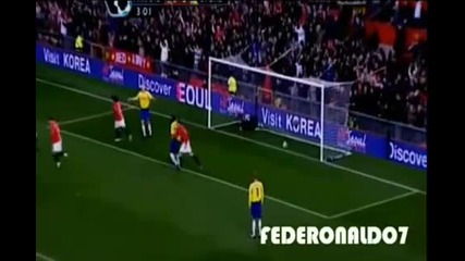 Cristiano-ronaldo vs Lionel Messi 2009