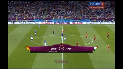 Испания - Италия 3-0 финал Euro 2012(третий гол) Hd S