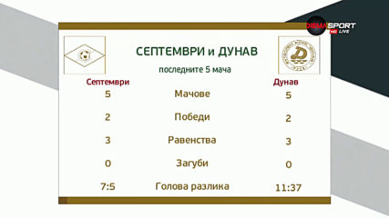 Септември и Дунав продължават спора за 3-ото място в Група Б