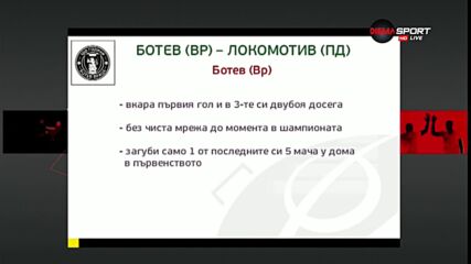Преди Ботев Враца - Локомотив Пловдив