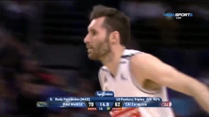 Реал Мадрид - Сарагоса 96:84, 25-и кръг, лига Ендеса