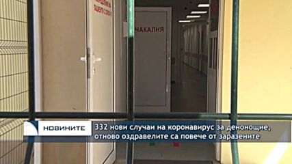 332 нови случаи на коронавирус за денонощие, отново оздравелите са повече от заразените