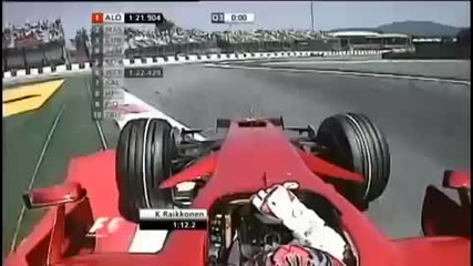 Kimi Raikkonen 