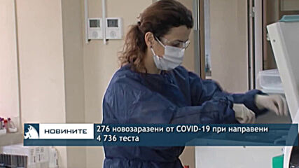 276 новозаразени от COVID-19 при направени 4 736 теста