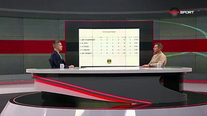 Героите на кръга (18.02.2025)