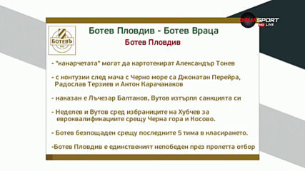 Преди Ботев Пд - Ботев Враца