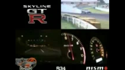 Nissan Skyline Gt - R Intro