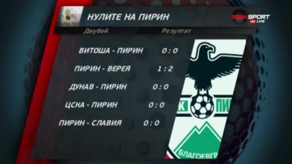 Цифрите след ремито между Пирин и Славия