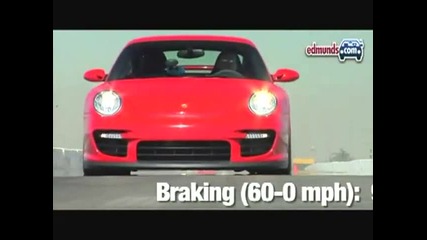 Porsche 911 Gt2 