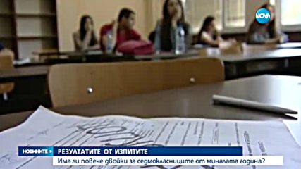 Изключително ниски резултати на изпитите на седмокласниците