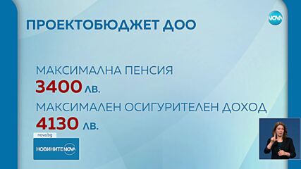 Пенсиите ще бъдат актуализирани само с 5% тази година