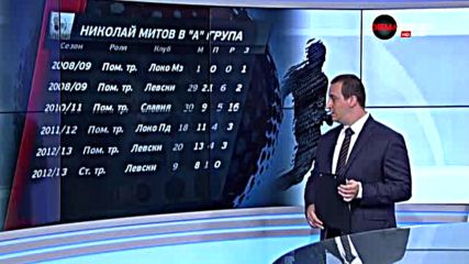 Ники Митов в елита на България